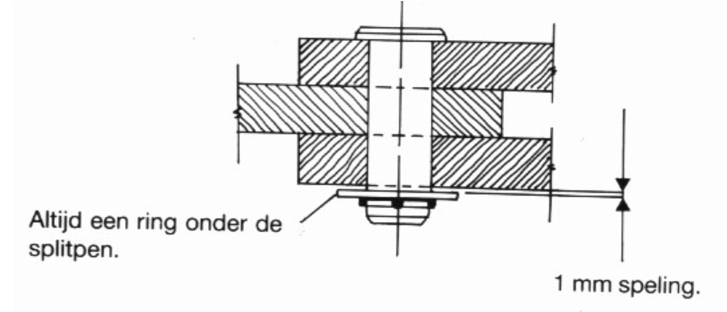 kroonmoer