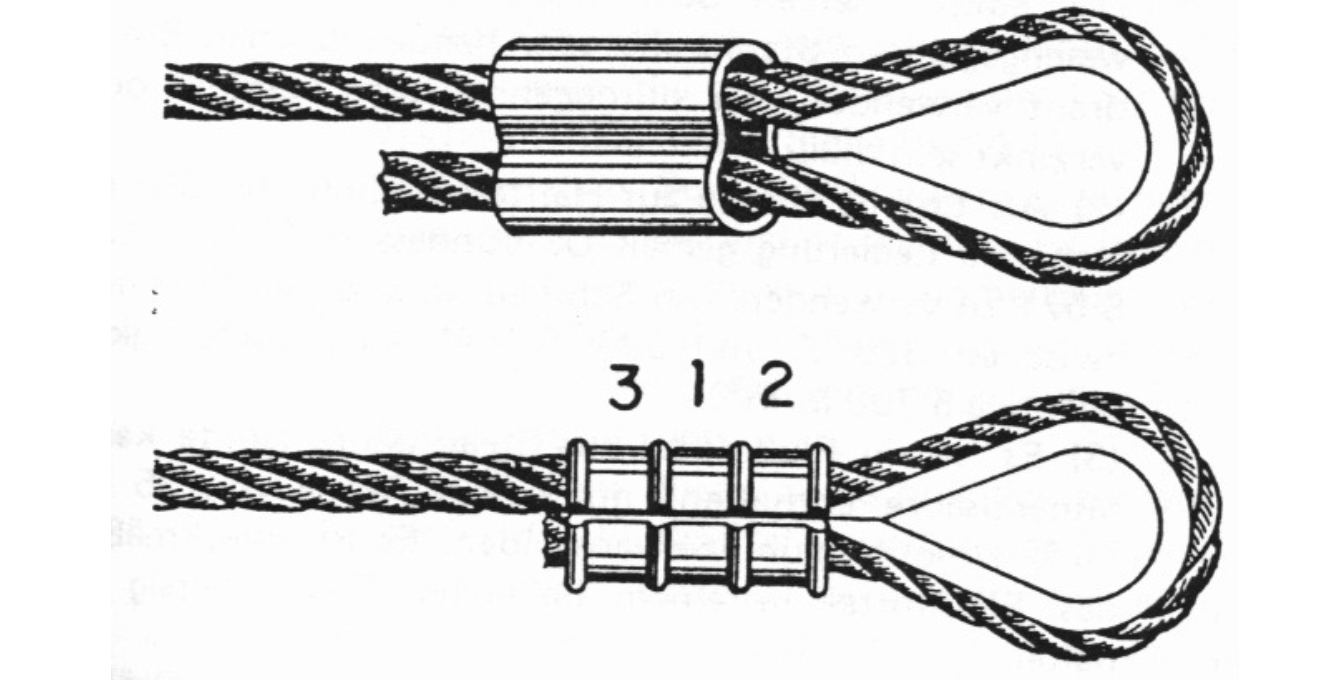 nicopress verbinding